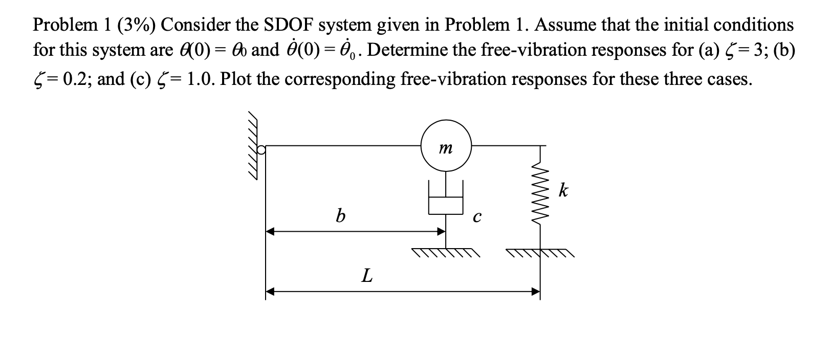 Solved Problem 1 (3%) Consider the SDOF system given in | Chegg.com