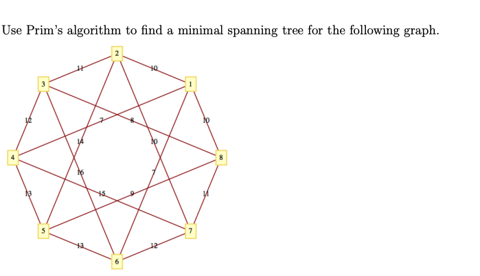 Solved Use Prim’s algorithm to find a minimal spanning tree | Chegg.com
