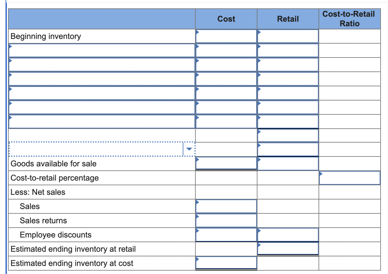 Solved The two questions are different , The chart is for | Chegg.com