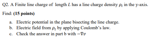 Solved Q2. A Finite line charge of length L has a line | Chegg.com