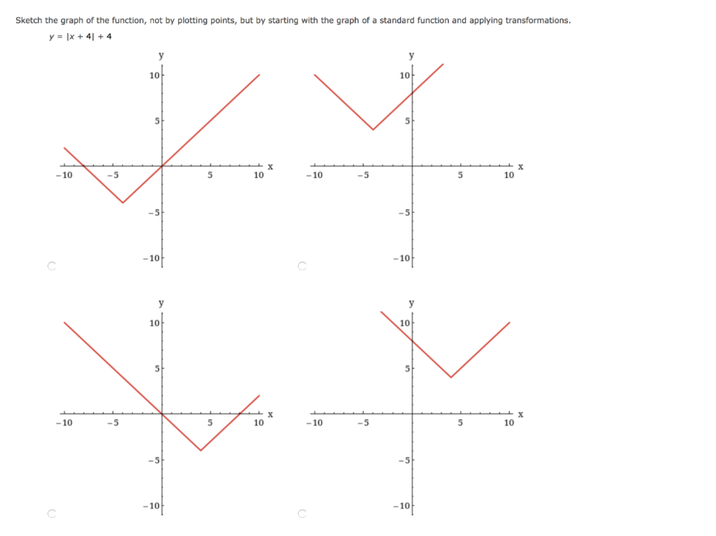 Solved Sketch the graph of the function, not by plotting | Chegg.com