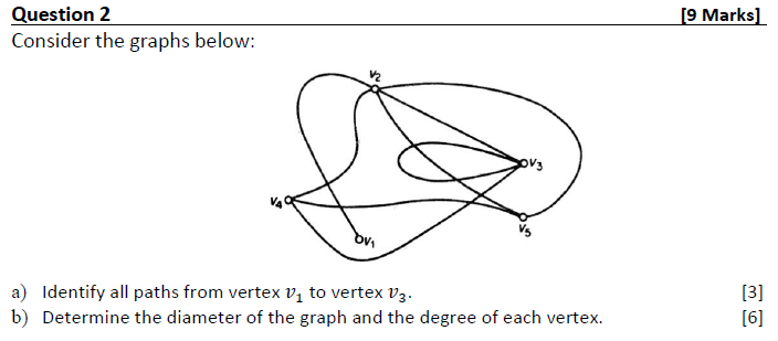 student submitted image, transcription available below