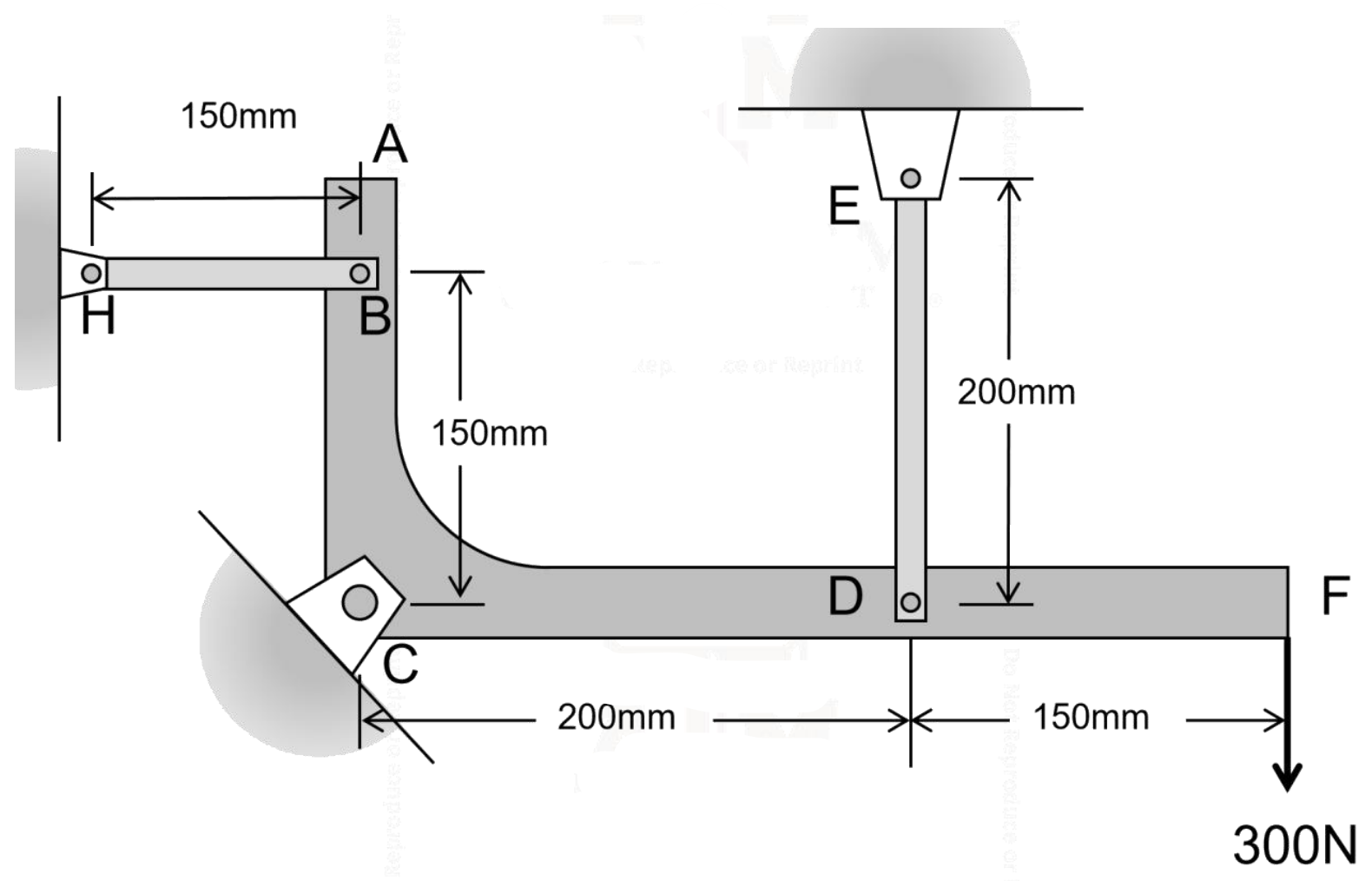 Solved The L-shaped rigid member AF is anchored at pin C. | Chegg.com