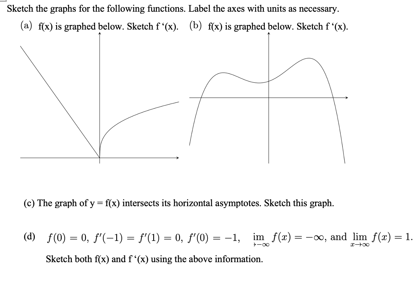 Solved Sketch the graphs for the following functions. Label | Chegg.com