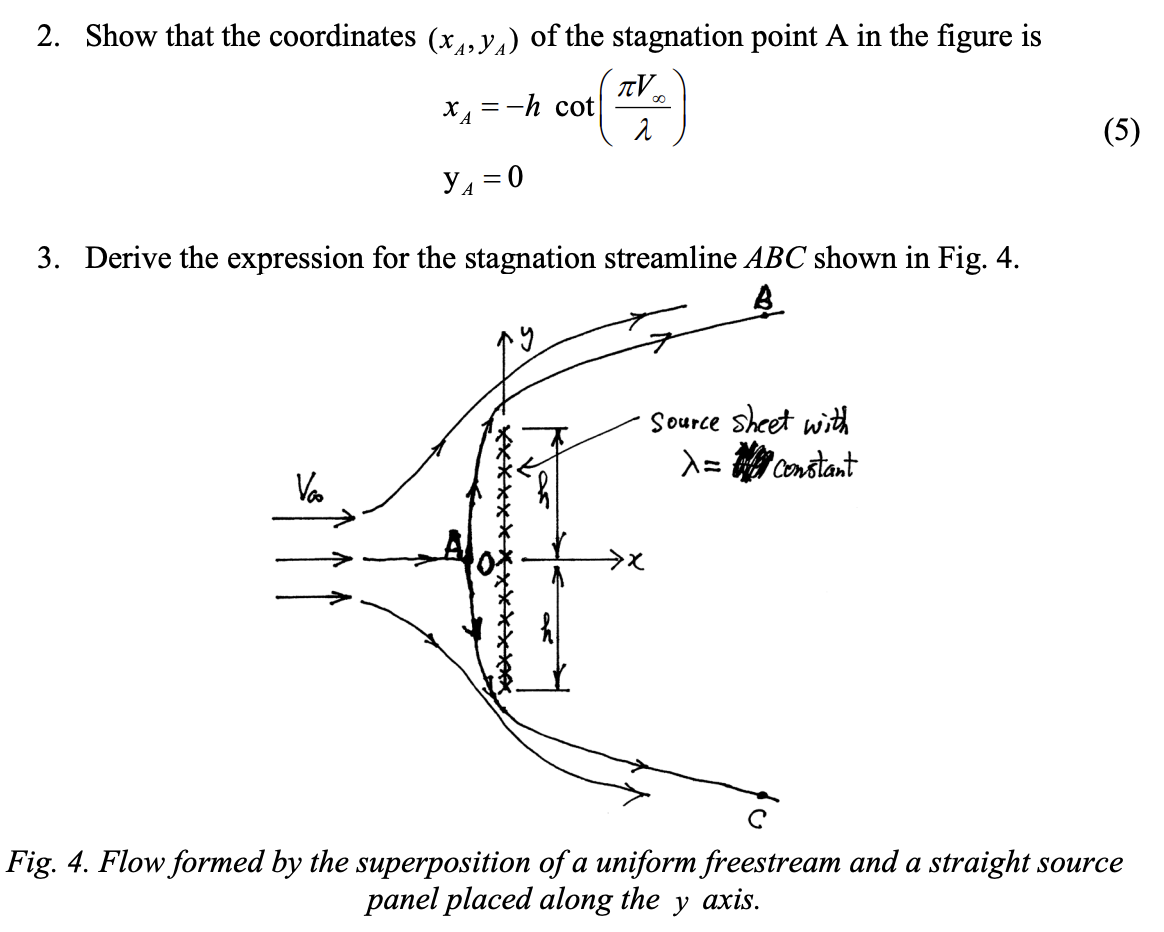 The Following Is About Aerodynamics. I Included An | Chegg.com