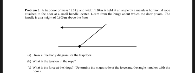 Solved Problem 6 A Trapdoor Of Mass 18 0kg And Width 1 2