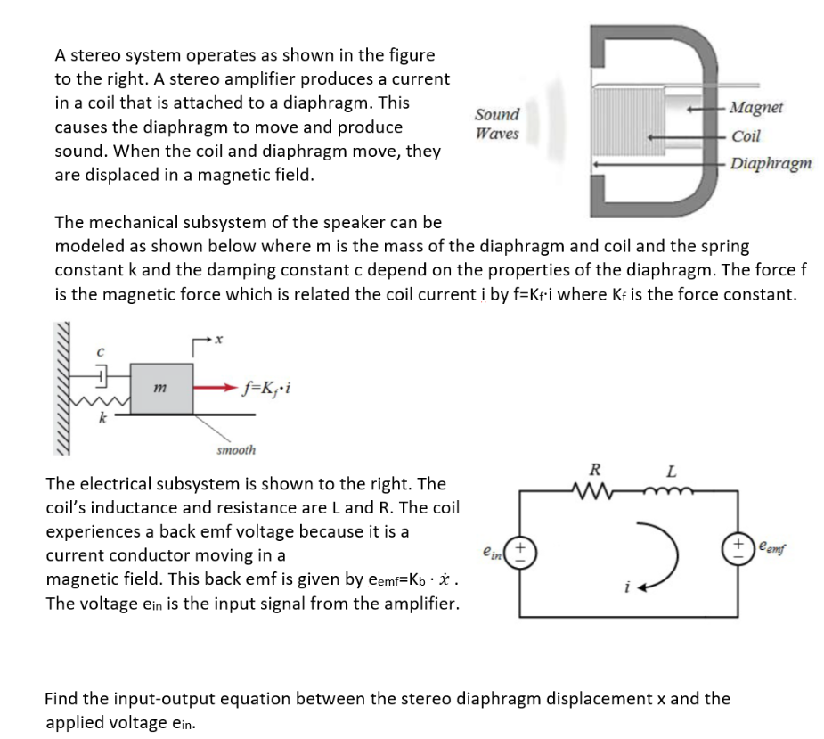 Solved A stereo system operates as shown in the figure to | Chegg.com
