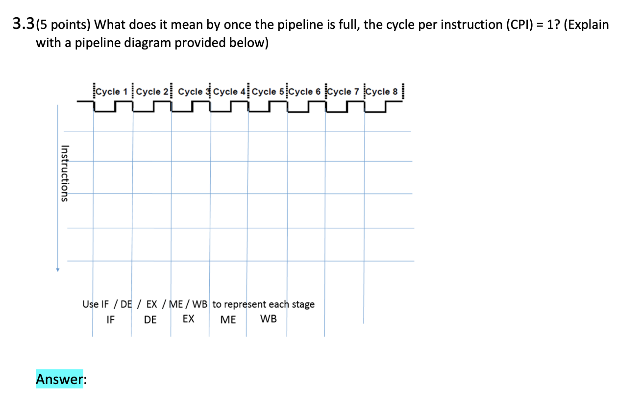 Solved 3.3 (5 points) What does it mean by once the pipeline