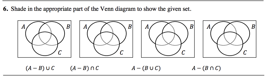 Solved 6. Shade In The Appropriate Part Of The Venn Diagram | Chegg.com