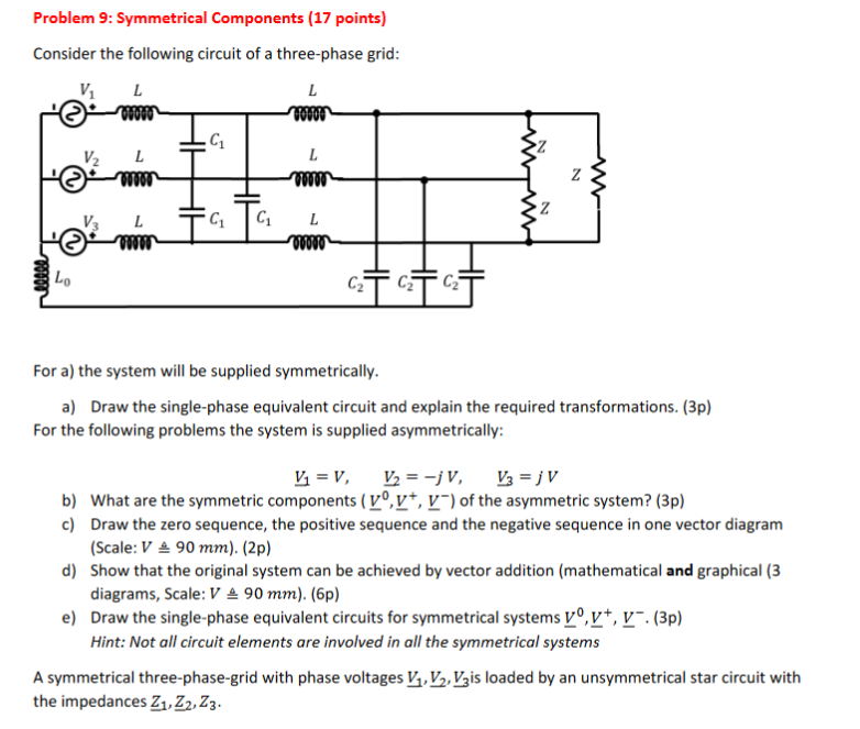 Problem 9: Symmetrical Components (17 points) | Chegg.com