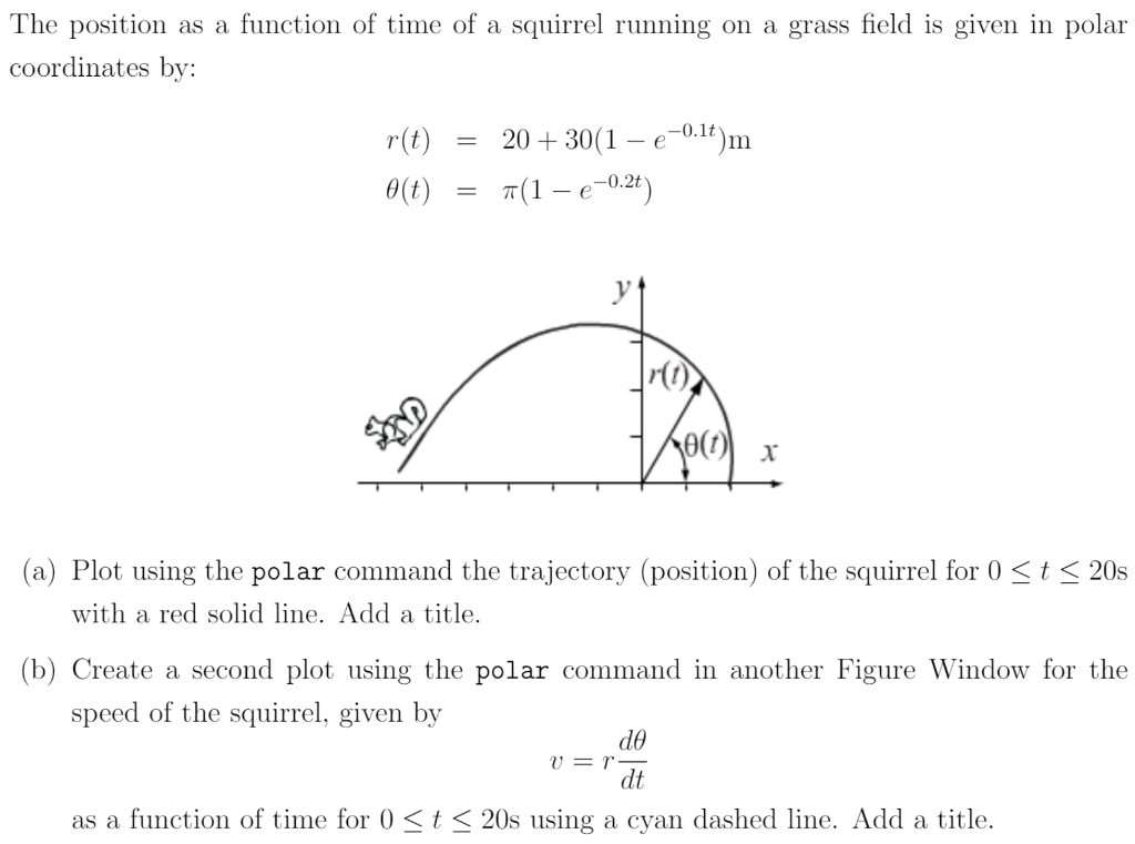 Solved The position as a function of time of a squirrel | Chegg.com