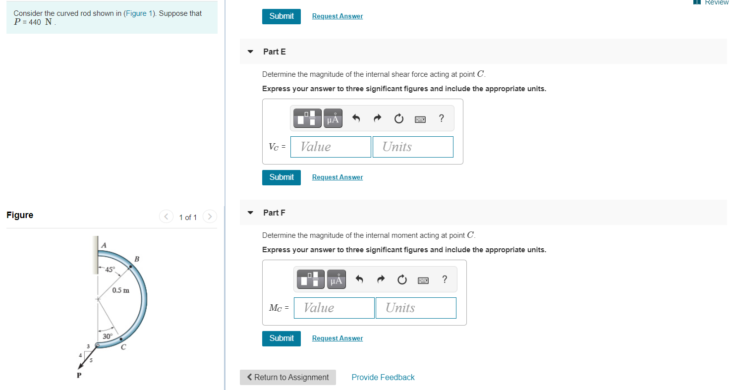 Solved Review Consider the curved rod shown in (Figure 1). | Chegg.com