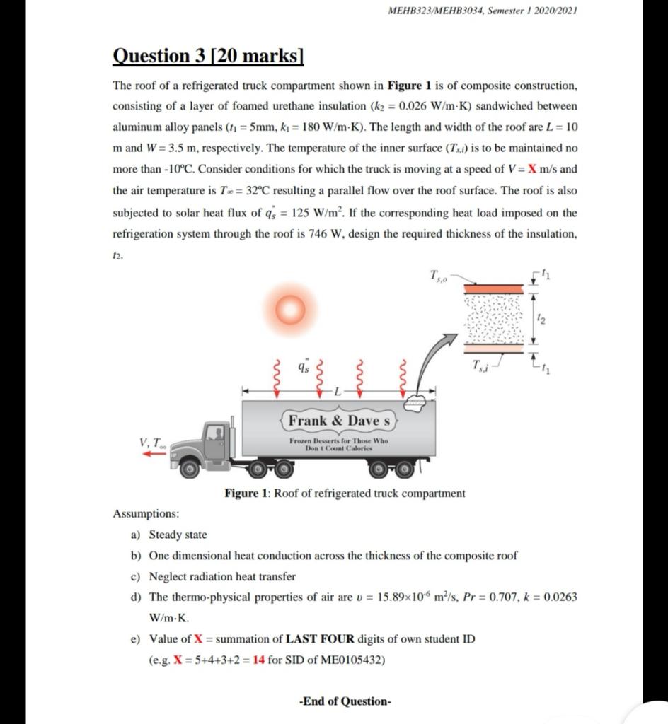 Solved Mehb323 Mehb3034 Semester 21 Question 3 Chegg Com