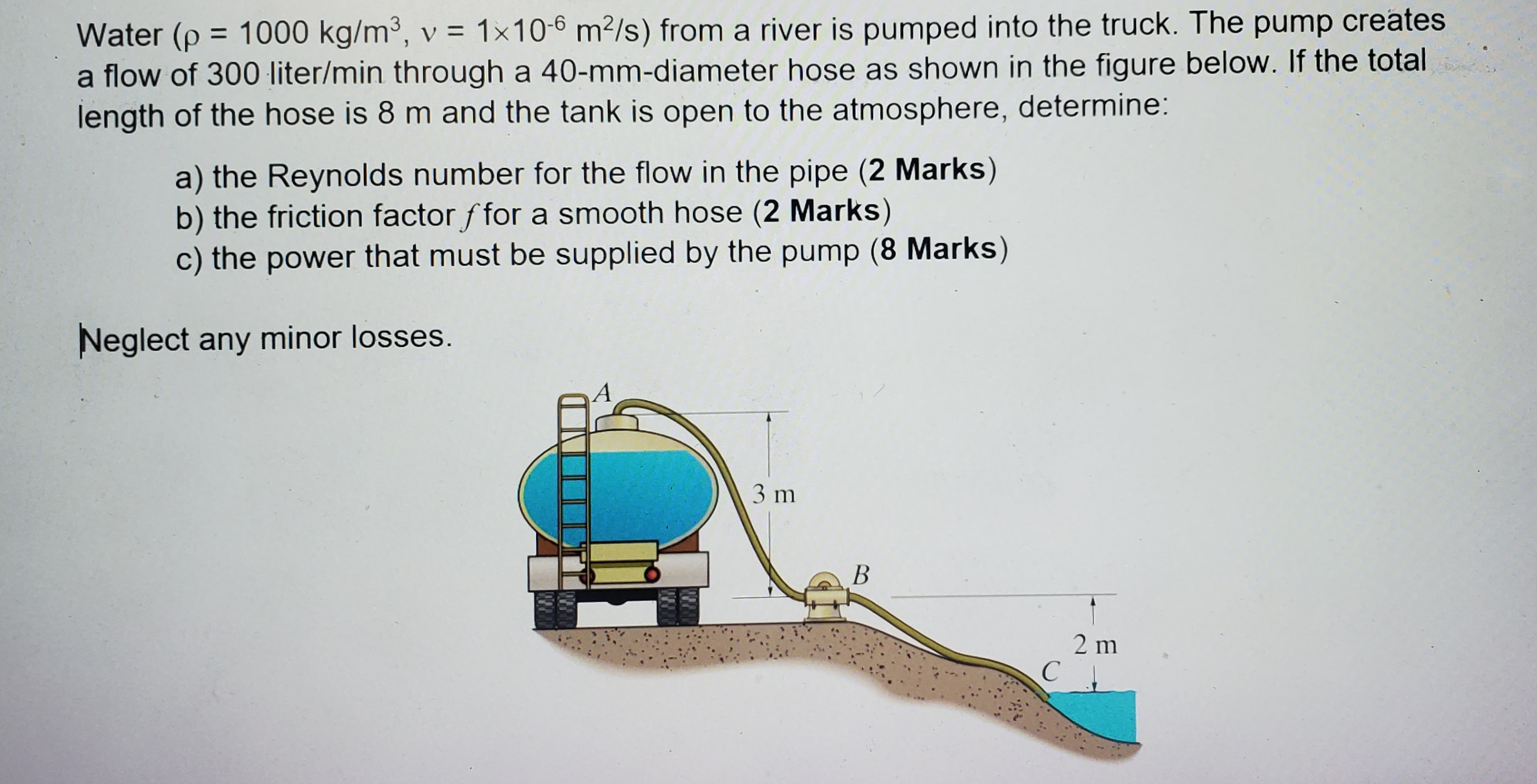 solved-water-p-1000-kg-m3-v-1x10-6-m2-s-from-a-river-chegg