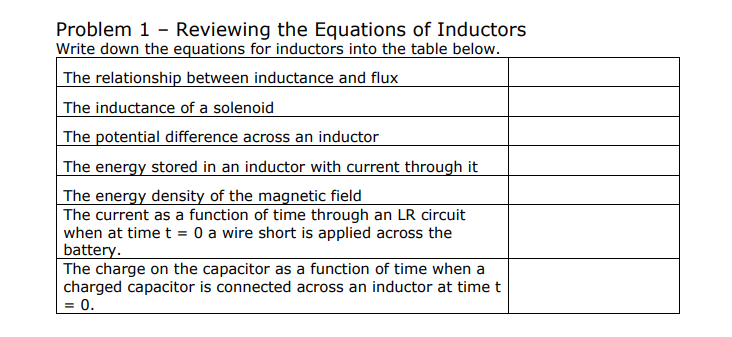 Solved Problem 1 - Reviewing the Equations of Inductors | Chegg.com