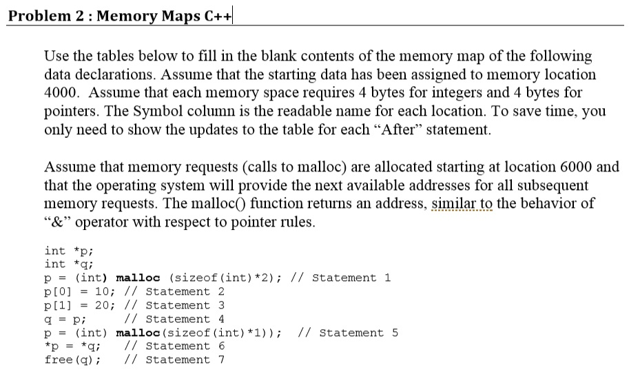 Solved Problem 2 : Memory Maps C++ Use the tables below to | Chegg.com
