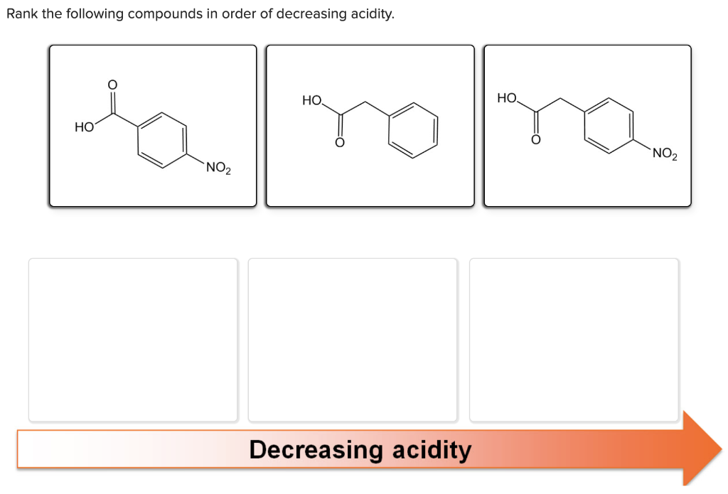 Solved Rank The Following Compounds In Order Of Decreasing 2083