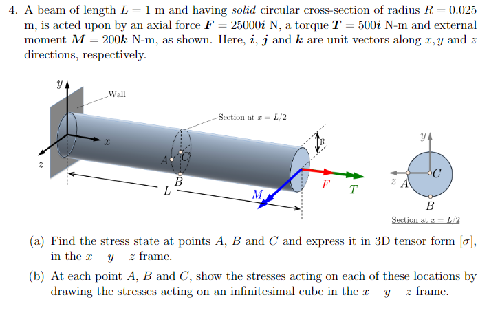 Solved 4 A Beam Of Length L 1 M And Having Solid Circu Chegg Com