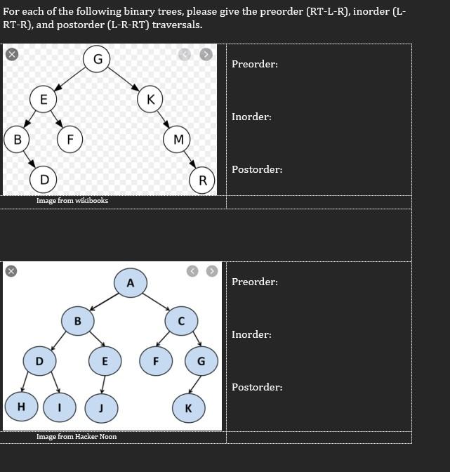 Solved For each of the following binary trees, please give | Chegg.com image.