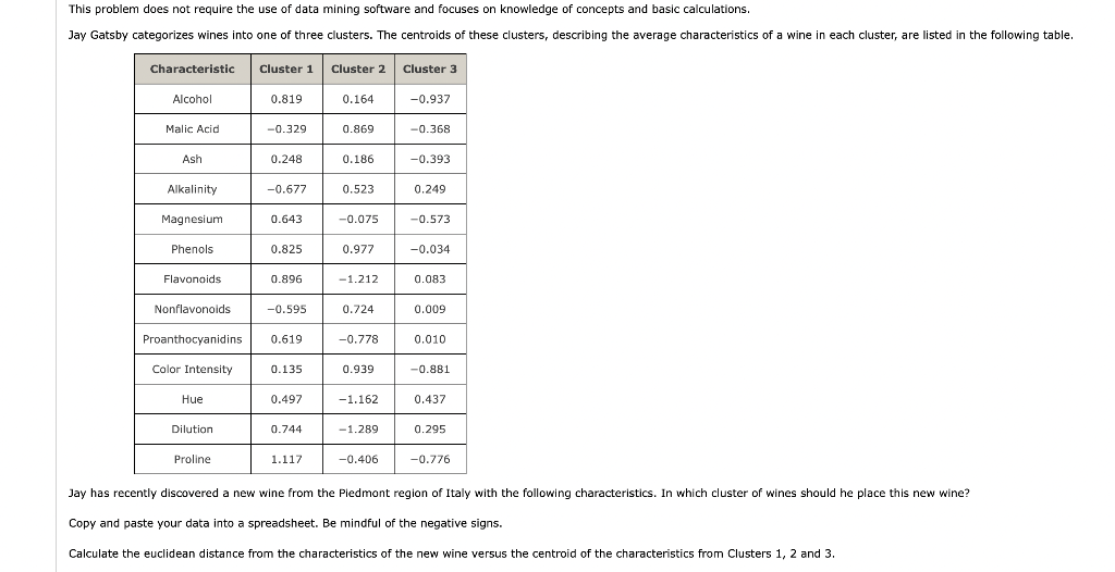 Can You Crack The Code? “Only Geniuses Can Solve” – Mind Your Decisions