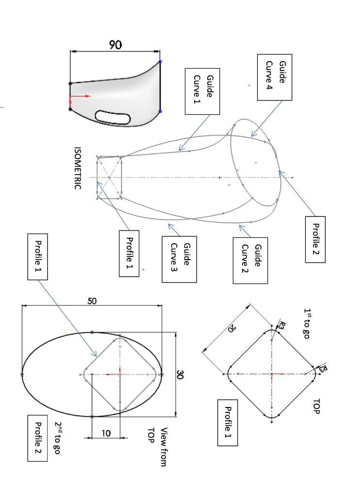 1. Identify the origin point and the orientation 2. | Chegg.com
