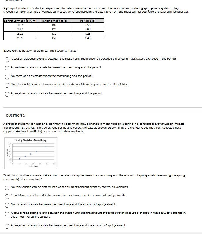 Solved A group of students conduct an experiment to | Chegg.com