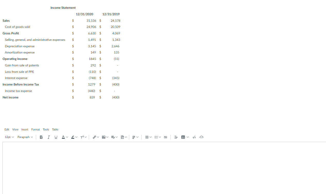 Solved Use the following Balance Sheet and Income Statement | Chegg.com