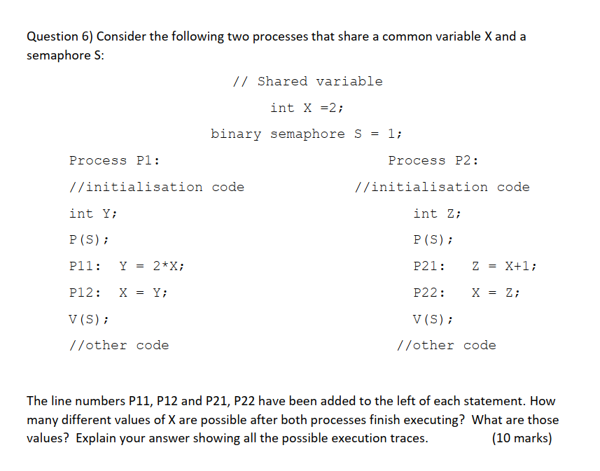 Solved Question 6) Consider the following two processes that | Chegg.com