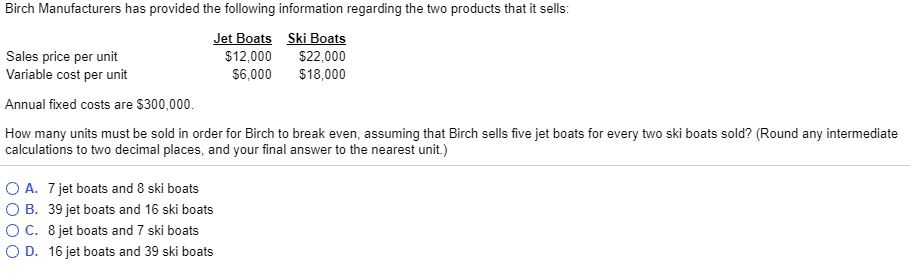 Solved Birch Manufacturers Has Provided The Following Chegg