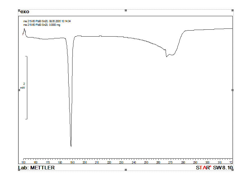 solved-calculate-the-heat-of-fusion-which-is-the-area-under-chegg