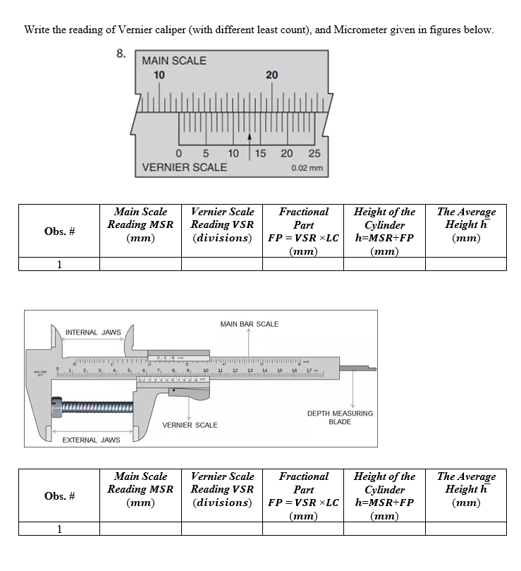 Vernier caliper least count deals in mm