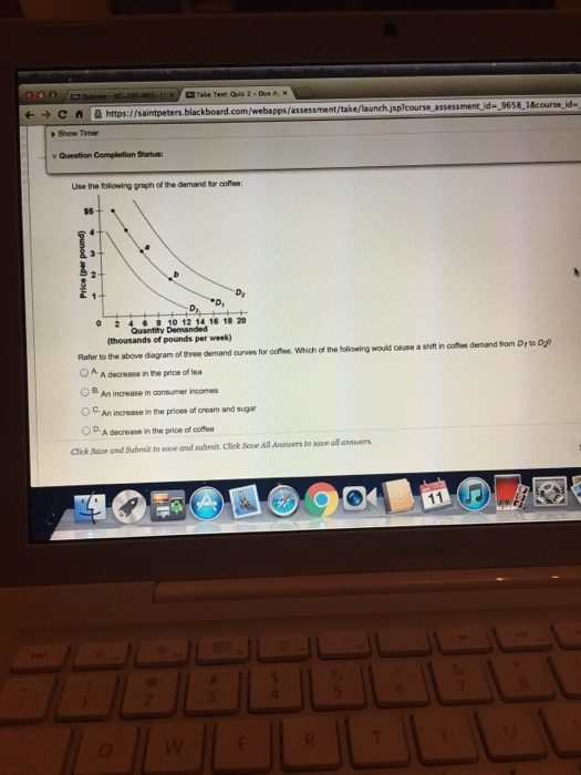 Solved Use the following graph of the demand for coffee.