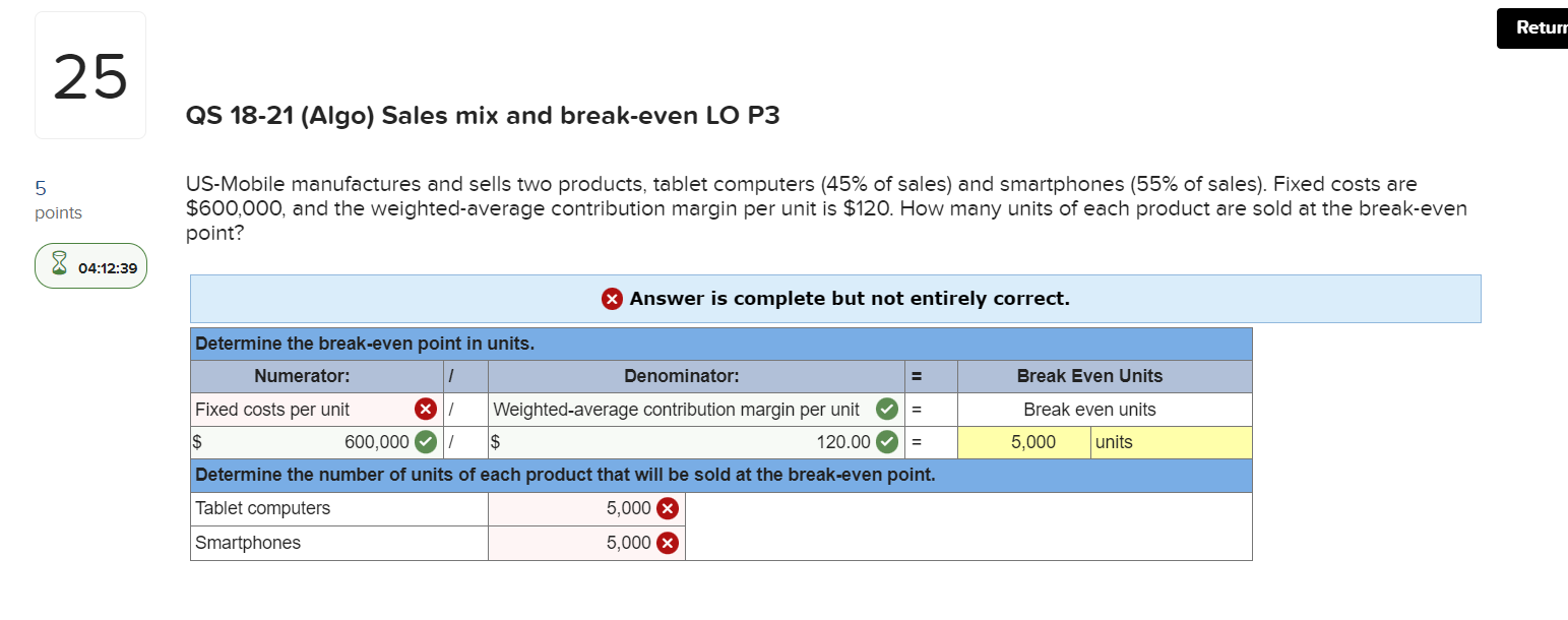 solved-qs-18-21-algo-sales-mix-and-break-even-lo-p3-chegg