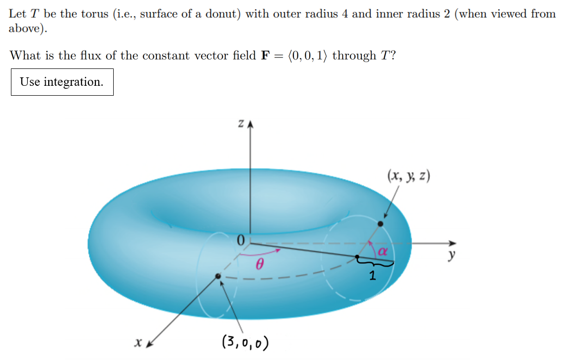 Solved Let T be the torus (i.e., surface of a donut) with | Chegg.com