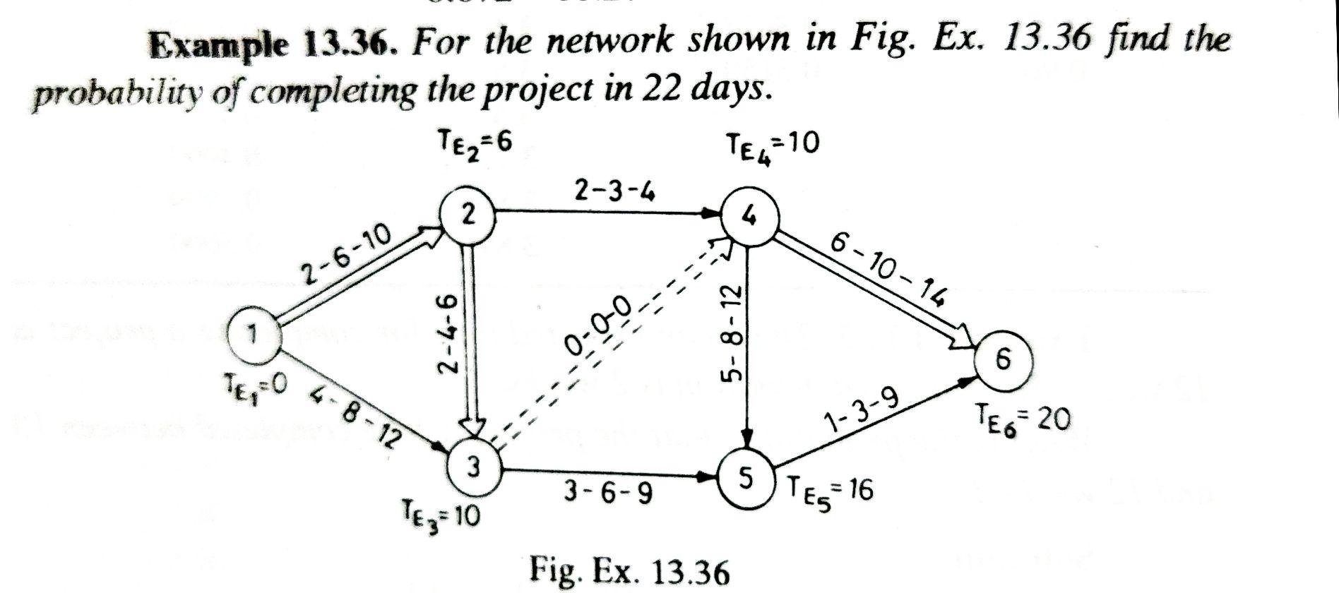 Solved Example 13.36. For the network shown in Fig. Ex. | Chegg.com