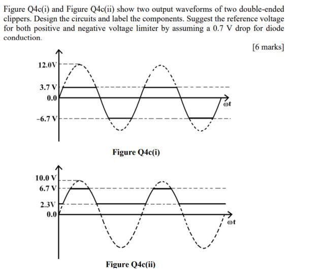 Solved Figure Q4c(i) and Figure Q4c(ii) show two output | Chegg.com