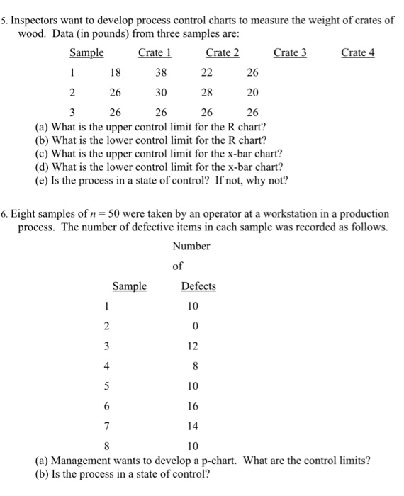 Solved 5. Inspectors want to develop process control charts | Chegg.com