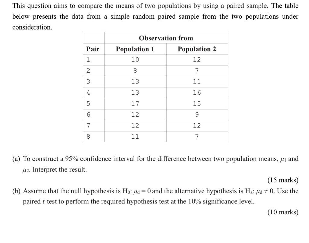Solved This question aims to compare the means of two | Chegg.com