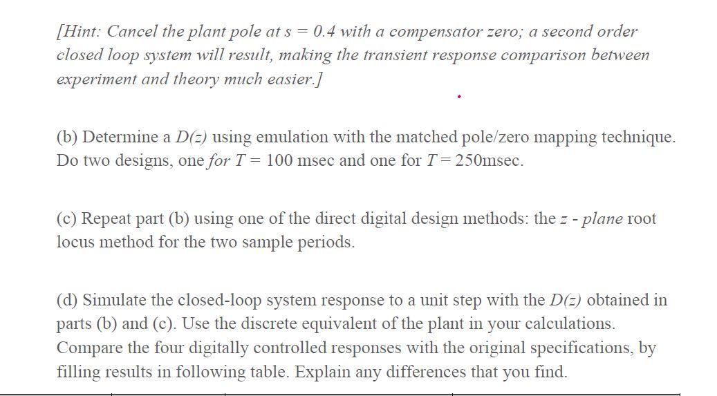 Solved 7. (a) Design a digital controller D(s) for 1 G(S) | Chegg.com