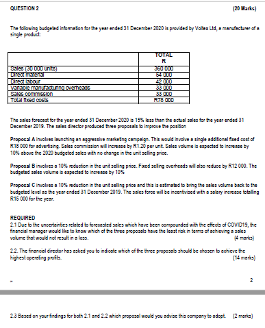 Solved QUESTION 2 20 Marks) The following budgeted | Chegg.com