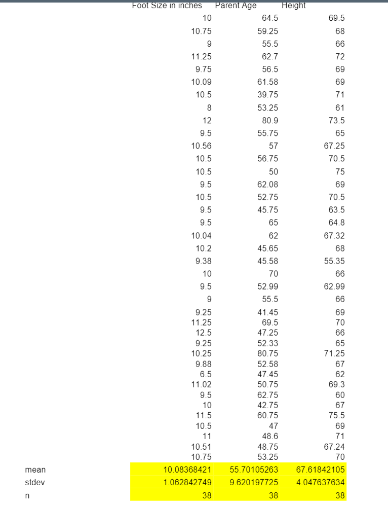 Where been plus assorted forms present that yours may using into generate getting card