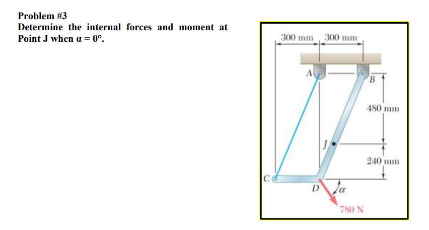 Solved Problem #3 Determine The Internal Forces And Moment | Chegg.com