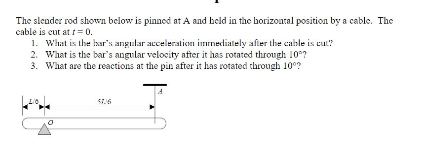 Solved The slender rod shown below is pinned at A and held | Chegg.com