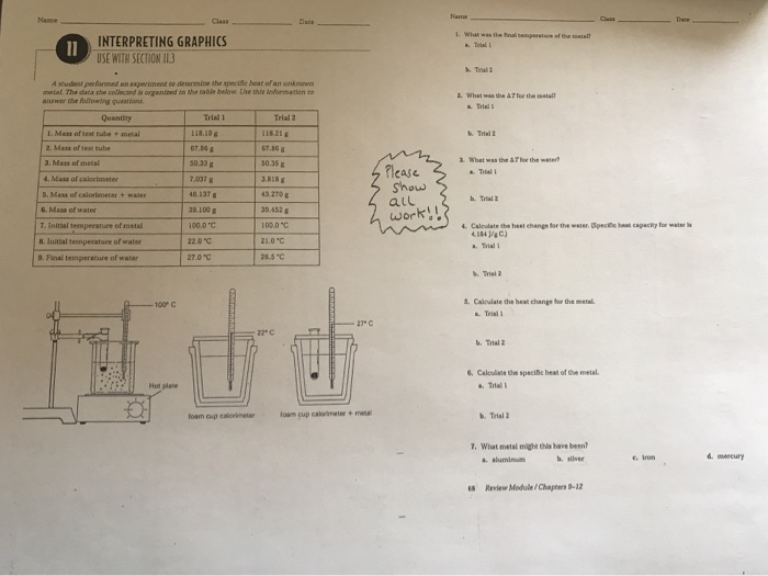 15+ Chapter 16 Interpreting Graphics Answers AnisaKhansa