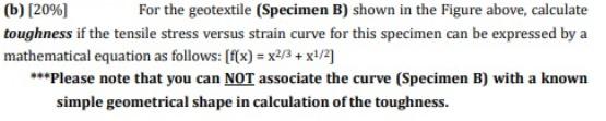 Solved Question II (50%): 50 Specimen A 40 Tensile Stress | Chegg.com