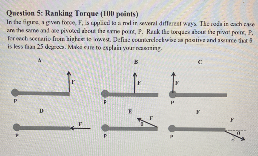 Solved Question 5: Ranking Torque (100 points) In the | Chegg.com