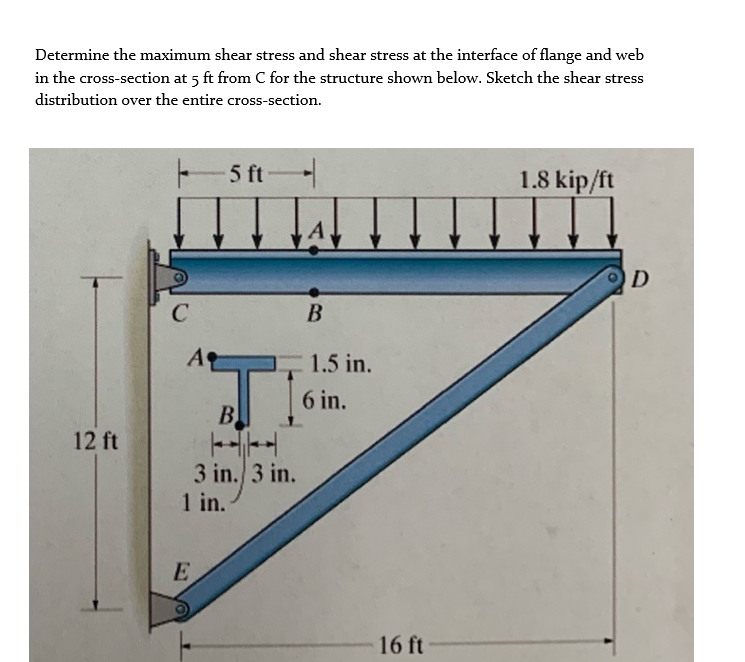 Determined на русском. Shear stress перевод. Moment and stress of the Bar on the crosssection. Dependence of Shear rate on stress Force. Shear area of Section.