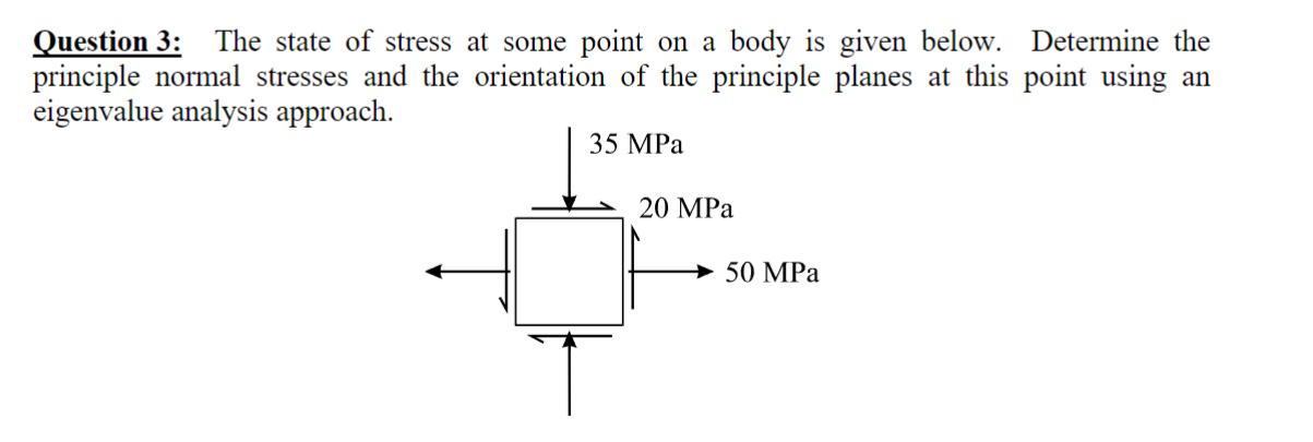 Solved Question 3: The state of stress at some point on a | Chegg.com