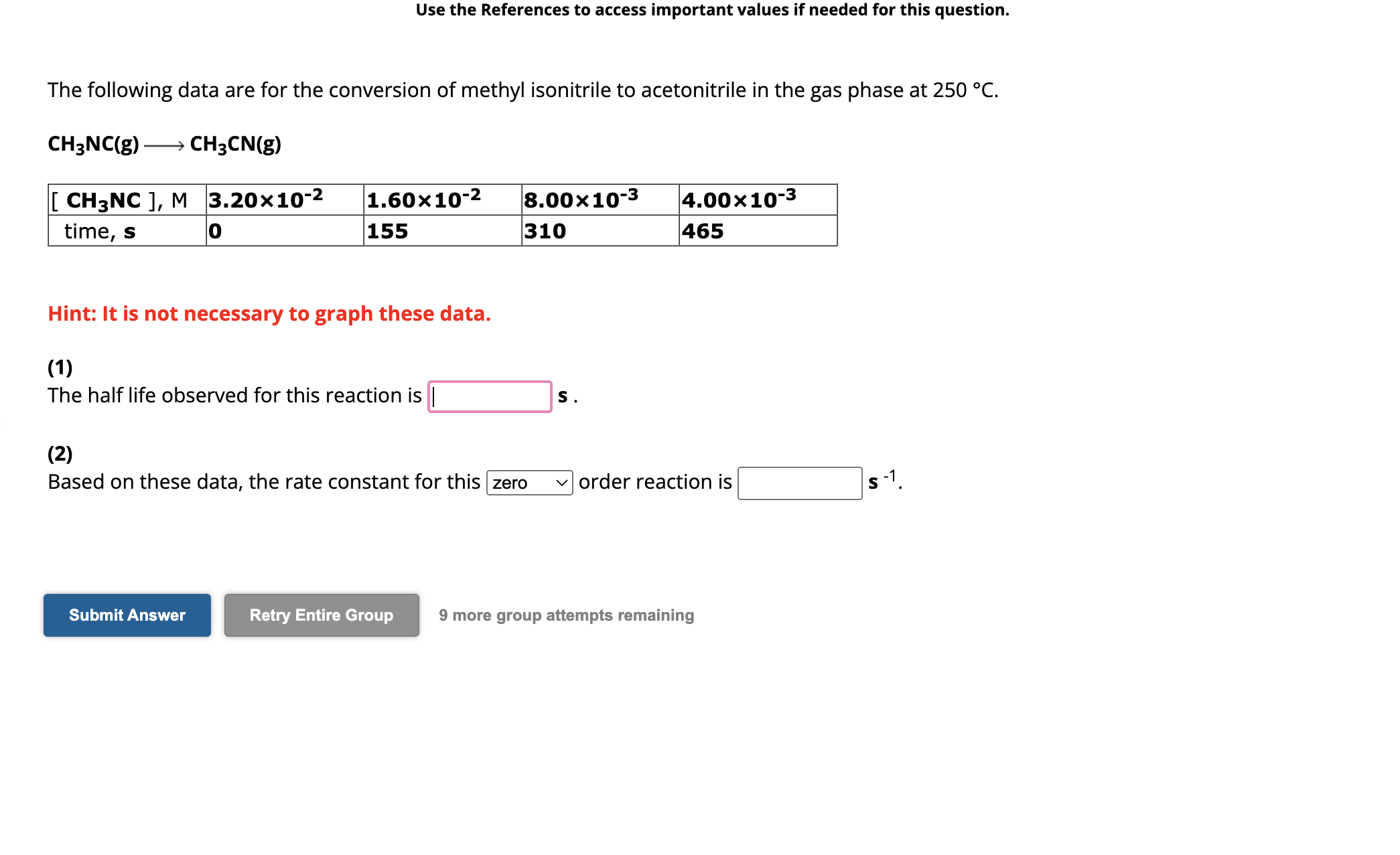 the-following-data-are-for-the-conversion-of-methyl-chegg