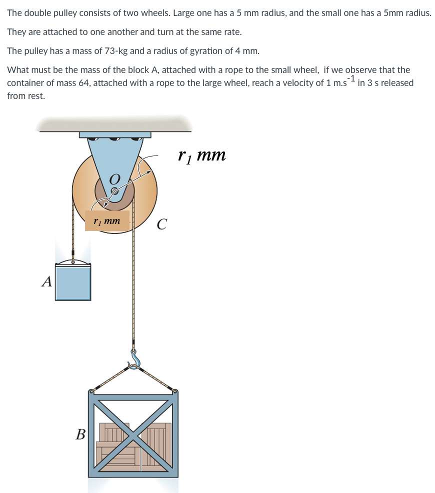 Solved The double pulley consists of two wheels. Large one
